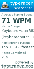 Scorecard for user keyboardhater3838