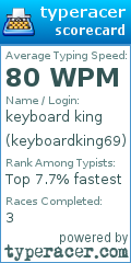 Scorecard for user keyboardking69