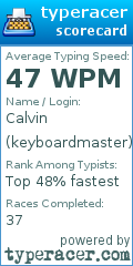 Scorecard for user keyboardmaster