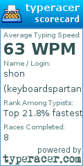 Scorecard for user keyboardspartan