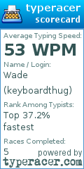 Scorecard for user keyboardthug