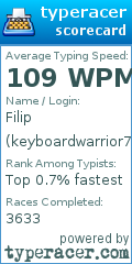 Scorecard for user keyboardwarrior772