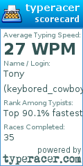 Scorecard for user keybored_cowboy