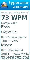 Scorecard for user keyvalue