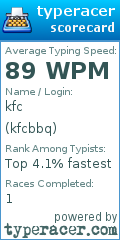Scorecard for user kfcbbq