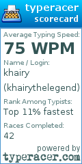 Scorecard for user khairythelegend