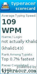 Scorecard for user khalid143