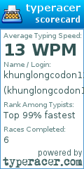 Scorecard for user khunglongcodon12334