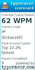 Scorecard for user kickazz46