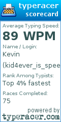 Scorecard for user kid4ever_is_speedy