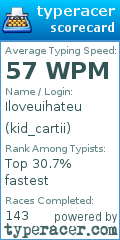 Scorecard for user kid_cartii