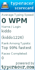 Scorecard for user kiddo1226