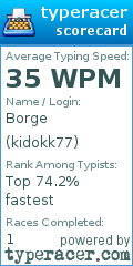 Scorecard for user kidokk77