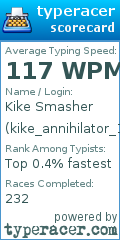Scorecard for user kike_annihilator_1488