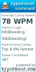 Scorecard for user kikibleeding