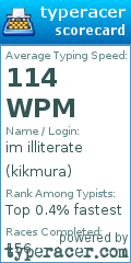 Scorecard for user kikmura