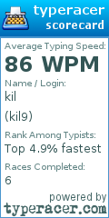 Scorecard for user kil9