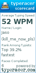 Scorecard for user kill_me_now_pls
