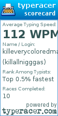 Scorecard for user killallnigggas