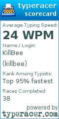 Scorecard for user killbee