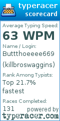 Scorecard for user killbroswaggins