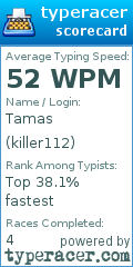 Scorecard for user killer112