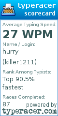 Scorecard for user killer1211