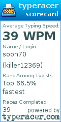 Scorecard for user killer12369