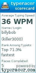 Scorecard for user killer3000