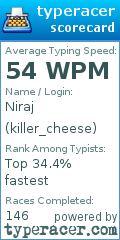 Scorecard for user killer_cheese