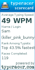 Scorecard for user killer_pink_bunny