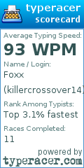 Scorecard for user killercrossover14