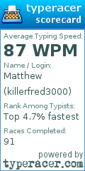 Scorecard for user killerfred3000