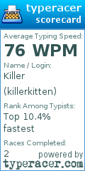 Scorecard for user killerkitten