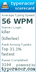 Scorecard for user killerlee