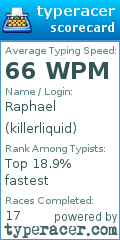 Scorecard for user killerliquid