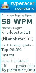 Scorecard for user killerlobster111