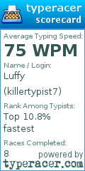Scorecard for user killertypist7