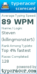 Scorecard for user killingmonster5