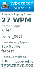 Scorecard for user killler_001