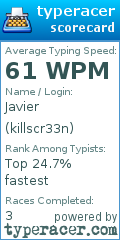 Scorecard for user killscr33n