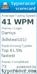 Scorecard for user killsteel101