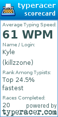 Scorecard for user killzzone