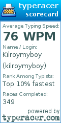 Scorecard for user kilroymyboy