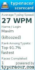 Scorecard for user kiltoozed
