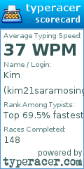 Scorecard for user kim21saramosing