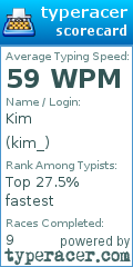 Scorecard for user kim_