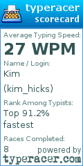 Scorecard for user kim_hicks