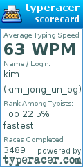 Scorecard for user kim_jong_un_og