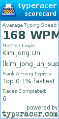 Scorecard for user kim_jong_un_supreme